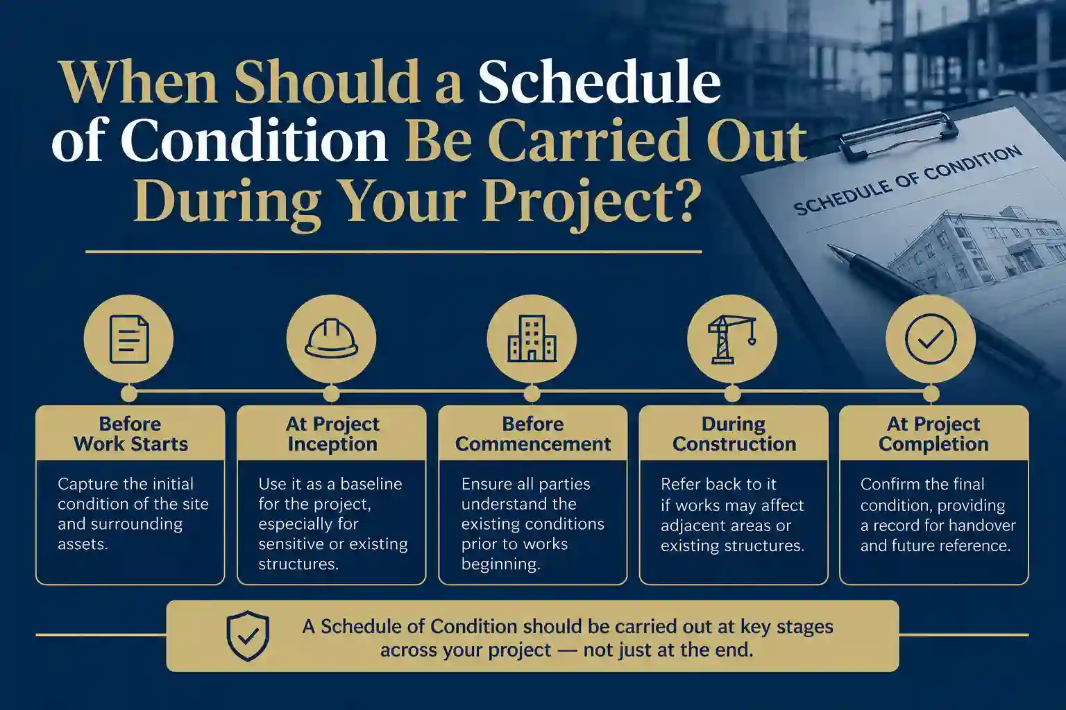 When Should a Schedule of Condition Be Carried Out During Your Project Solihull?